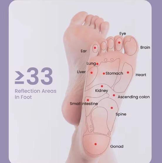 Acupoint Stress Relief Foot Roller Relaxing Massager mkp0fp-jd
