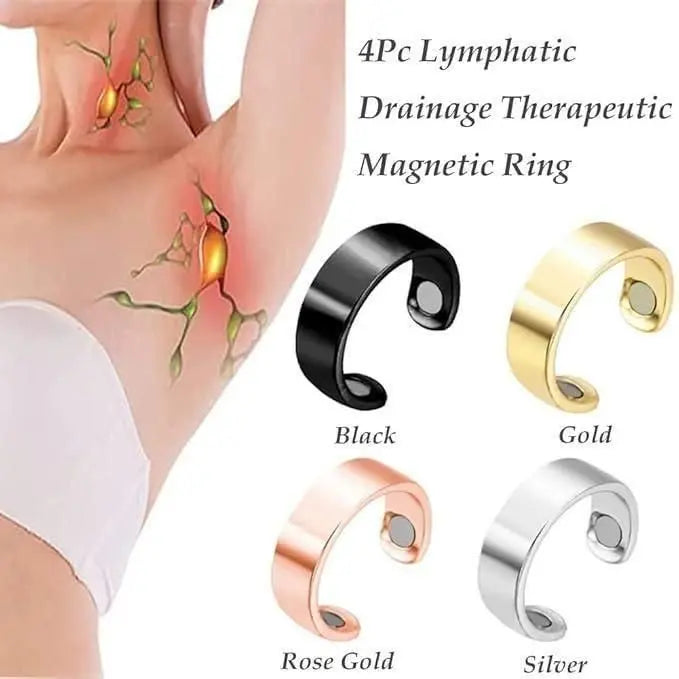 Lymphatic Drainage Therapeutic Magnetic Ring for Men and Women mkp0fp-jd