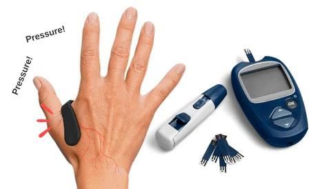 Sugar Control LI4 Acupressure Point Clip mkp0fp-jd