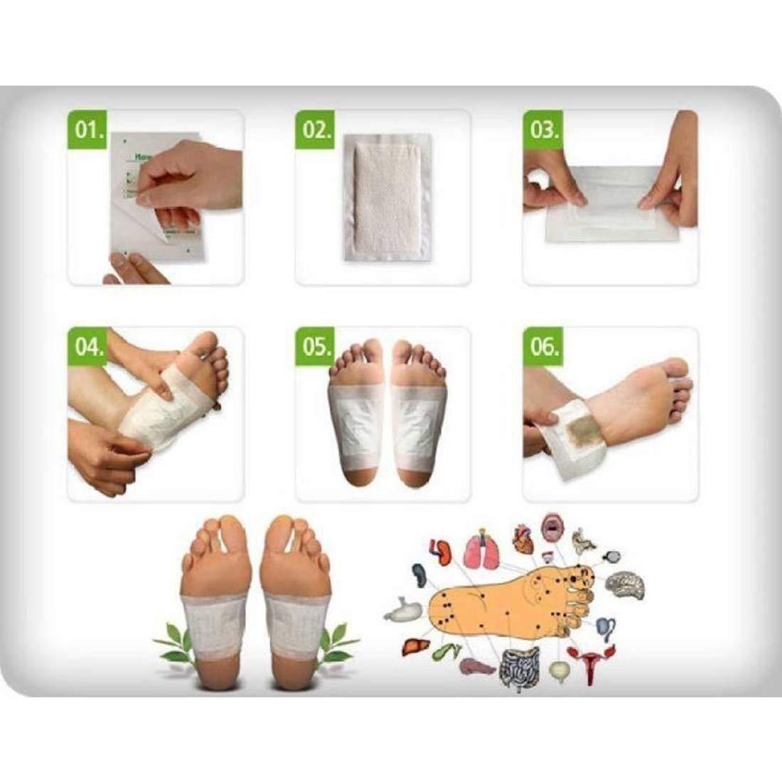 Detox Foot Patches (Set of 10) mkp0fp-jd