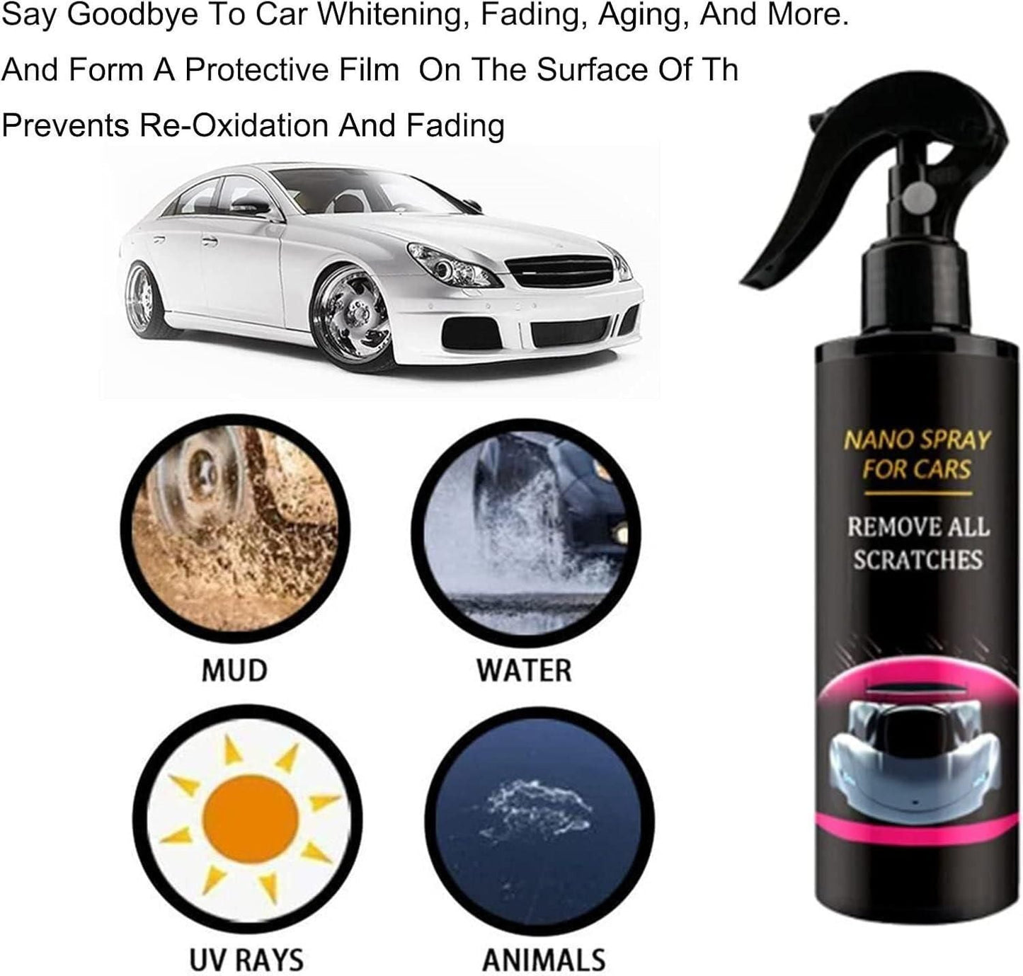 Car Scratches Repair Nano Spray 100ML mkp0fp-jd
