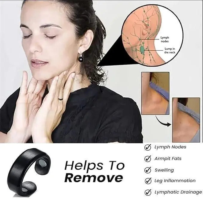 Lymphatic Drainage Therapeutic Magnetic Ring for Men and Women mkp0fp-jd