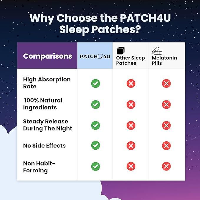 10 Sleep Patches mkp0fp-jd