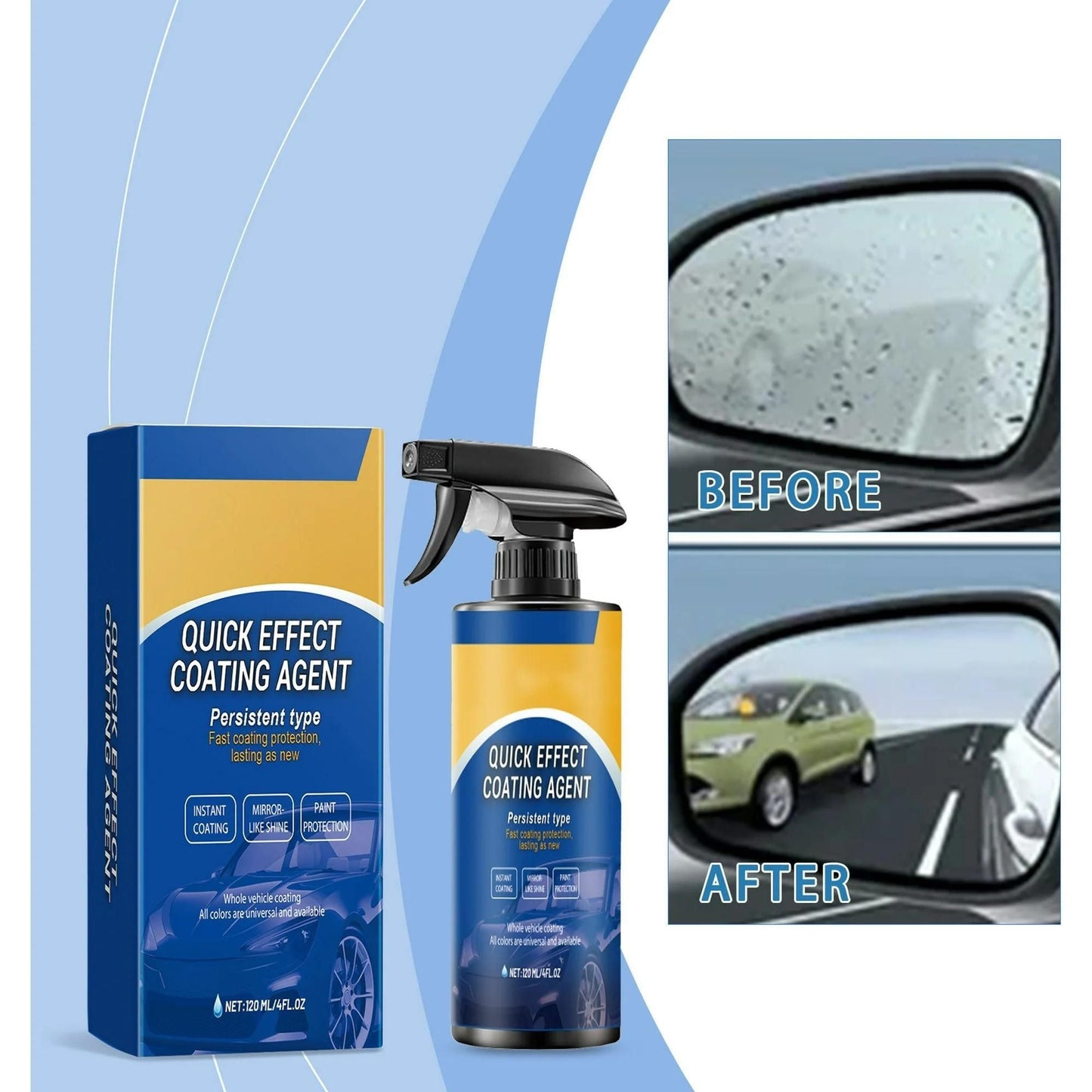 Quick Effect Coating Agent 400 ml Pack of 2 mkp0fp-jd