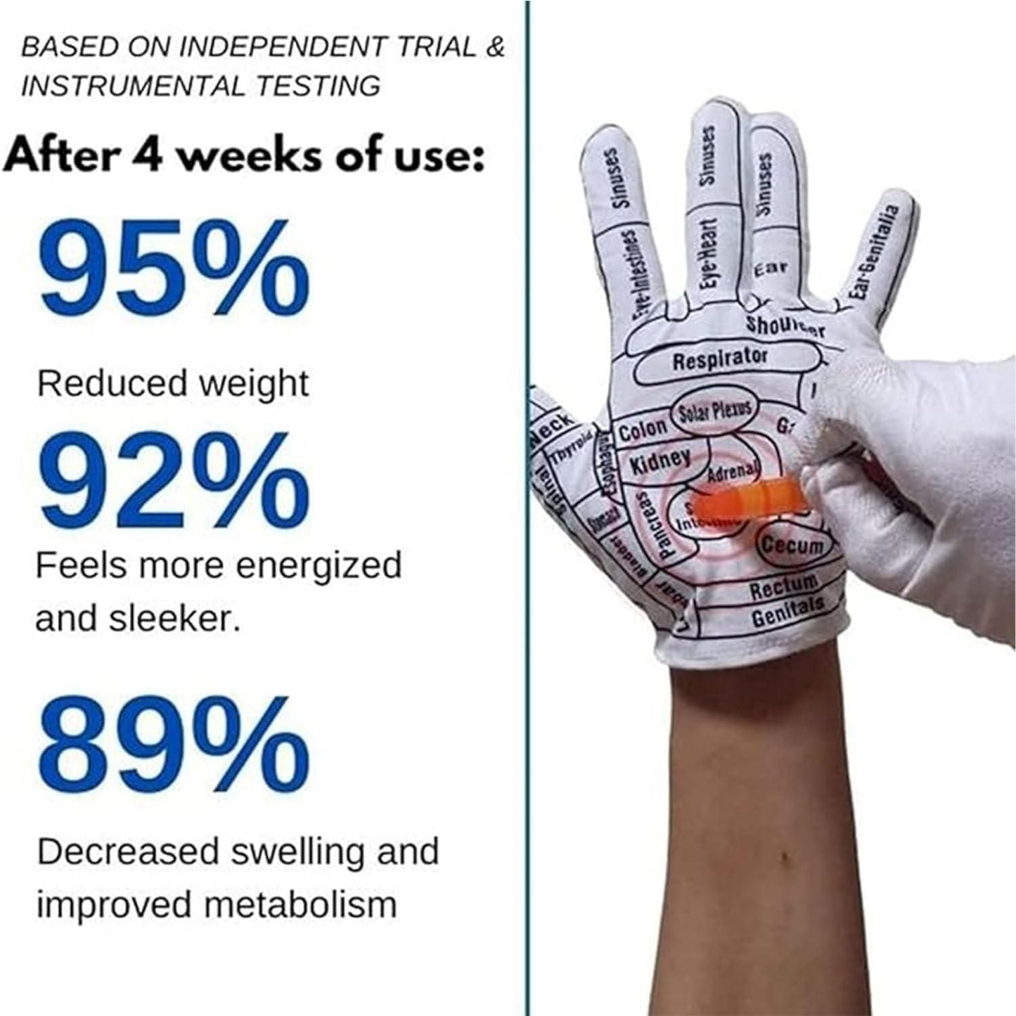 Acupressure Reflexology Hand Gloves For Women & Men mkp0fp-jd