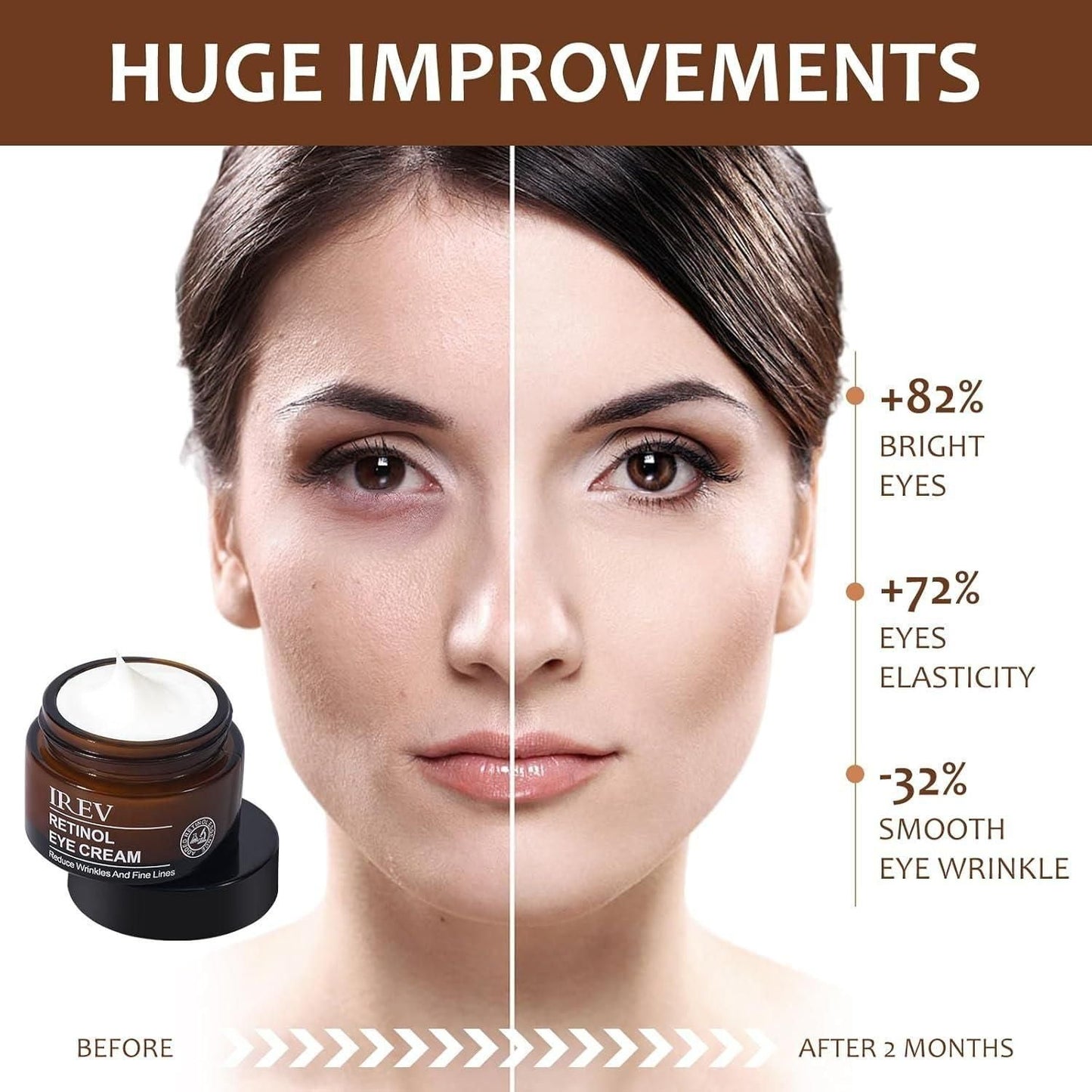 IREV- Retinol Eye Cream 30 ml Each (Pack of 2) mkp0fp-jd