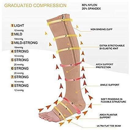 Unisex Medical Zipper Compression Socks (Pair of 1) mkp0fp-jd
