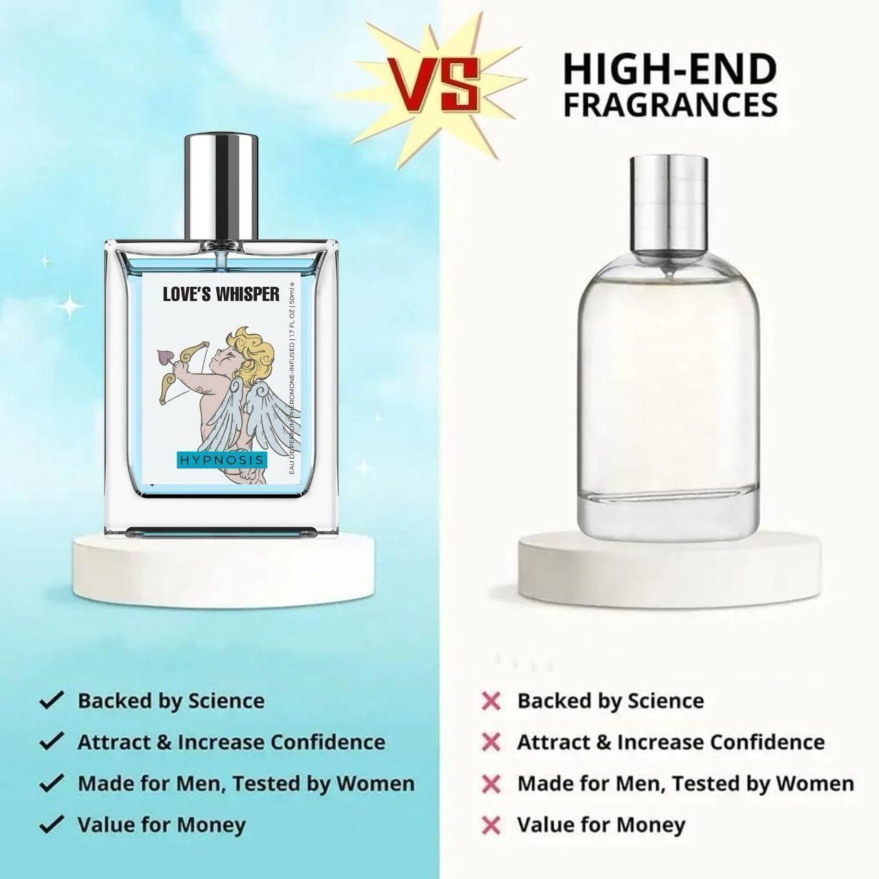 Love's Whisper Perfume 50ML mkp0fp-jd