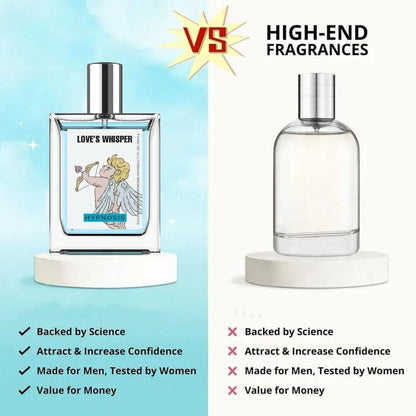 Love's Whisper Perfume 50ML mkp0fp-jd