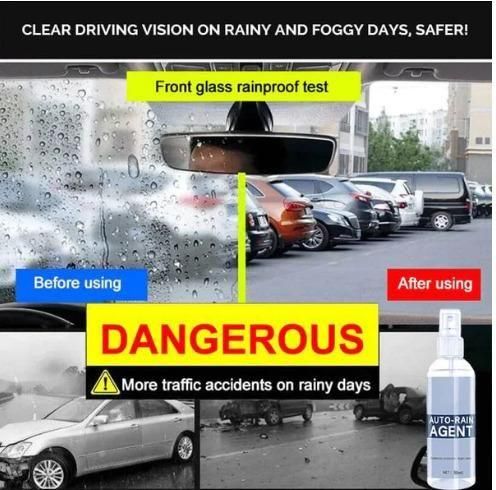 Car Glass Anti-fog Rainproof Agent mkp0fp-jd
